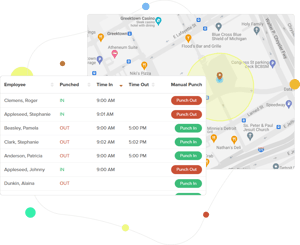 employee-gps-tracking-intro