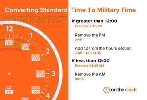 Convertinf-Military-Time-To-Standard-Time-1