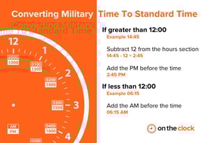 Convertinf-Military-Time-To-Standard-Time