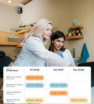 Dentist_Team_Viewing_Schedule_With_Shift_Hours