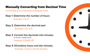 Manually Converting from Decimal Time