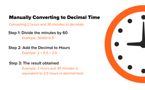 Manually Converting to Decimal Time