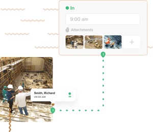 attachments-communication