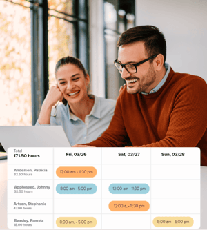 employee-scheduling-dashboard-for-small-business