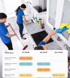 cleaning-team-shift-schedule-tracker
