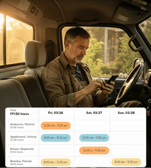 crew-lead-reviewing-hours-truck