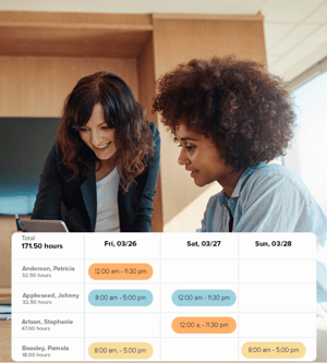 employee-scheduling-dashboard-with-shifts