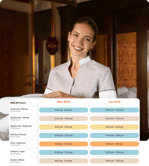 hospitality-scheduling-overview
