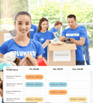 nonprofit-volunteer-hours-schedule