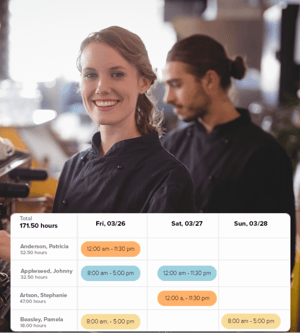 restaurant_staff_shift_schedule
